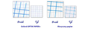 Oxford OPTIK PAPER+